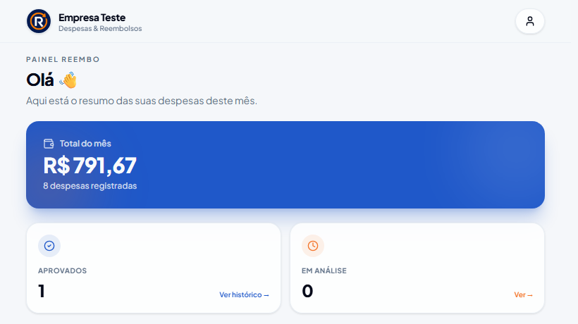 Painel do Reembo com o total do mês, despesas por categoria e relatórios recentes